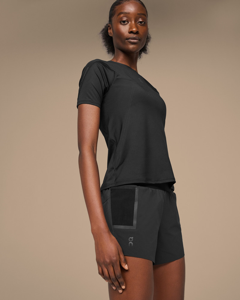 On Ultra Shorts outlook