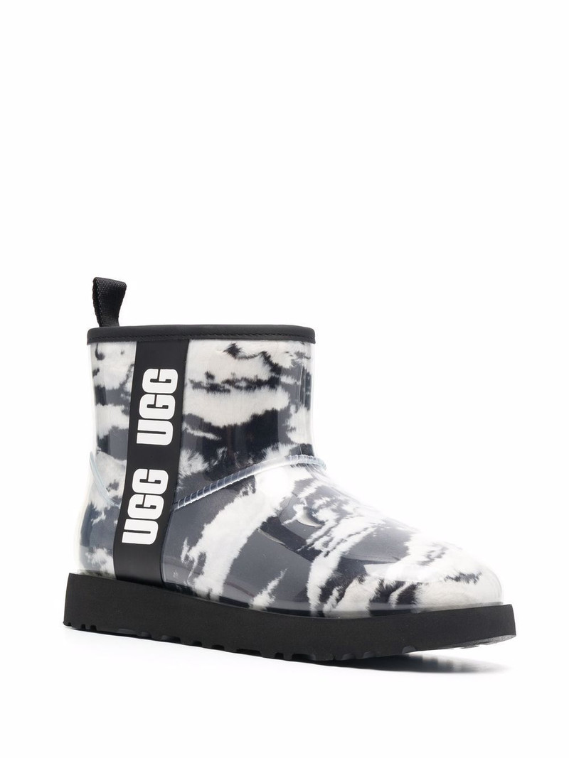 UGG Boots outlook