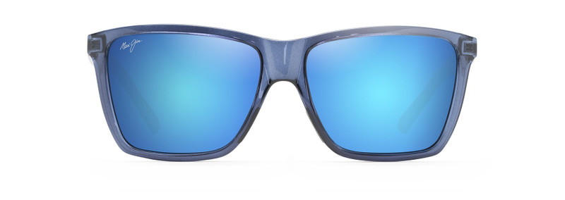Maui Jim CRUZEM outlook
