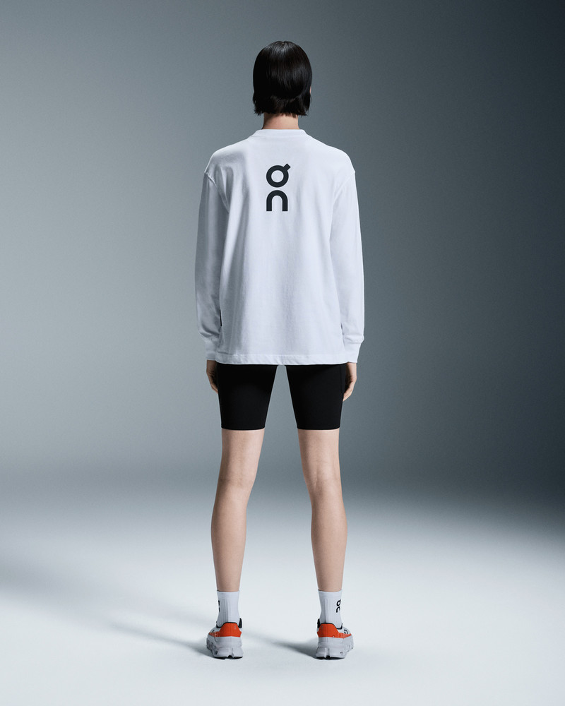 On Club Long-T outlook