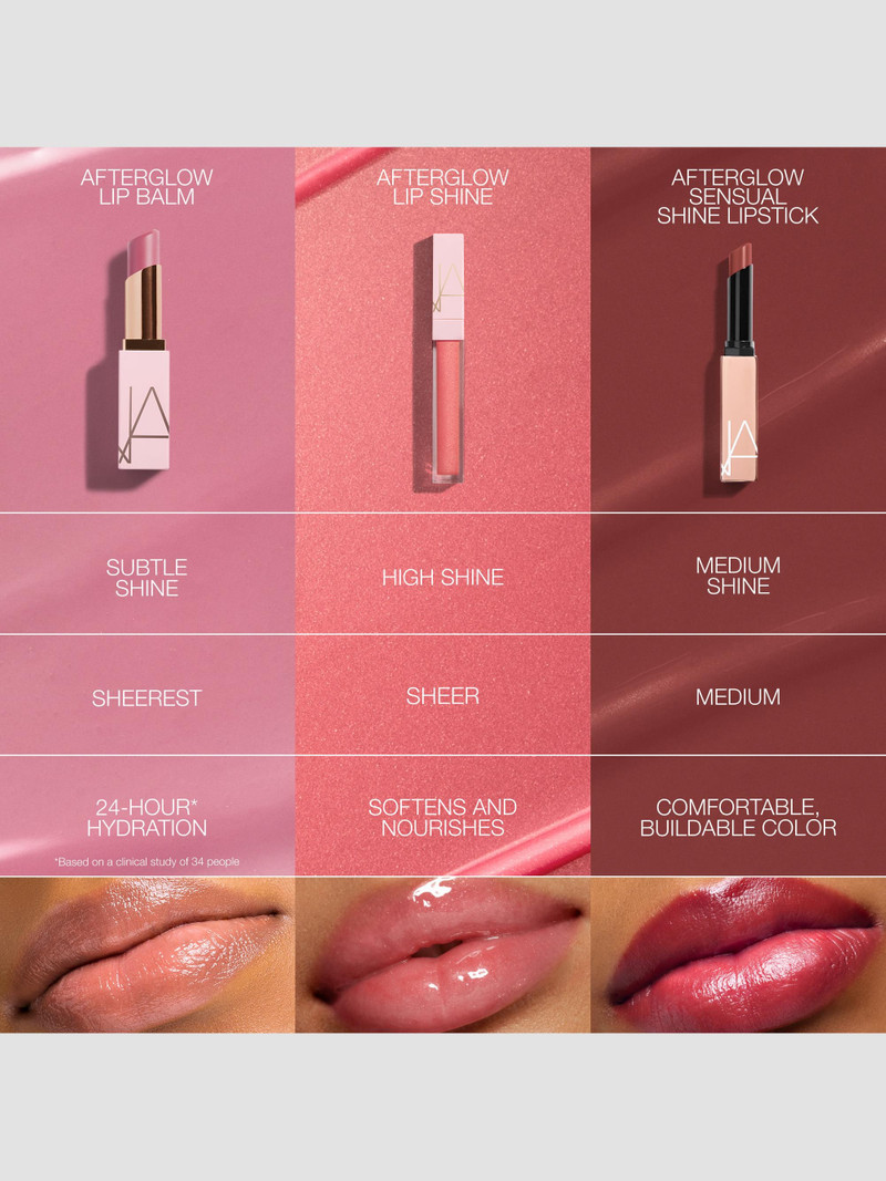 Women's Afterglow Lip Shine - Chelsea Girls 9