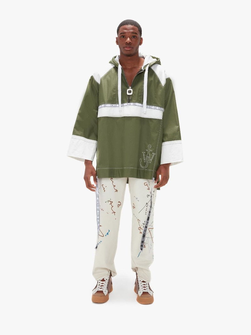 JW Anderson OSCAR WILDE CAPSULE: JWA PULLER PARKA outlook