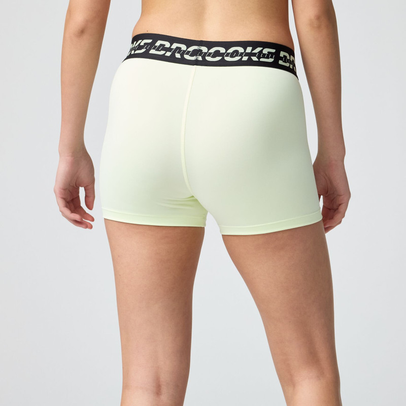 BROOKS PR Elite Short outlook