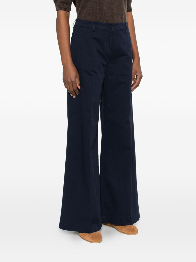 wide-leg trousers 3