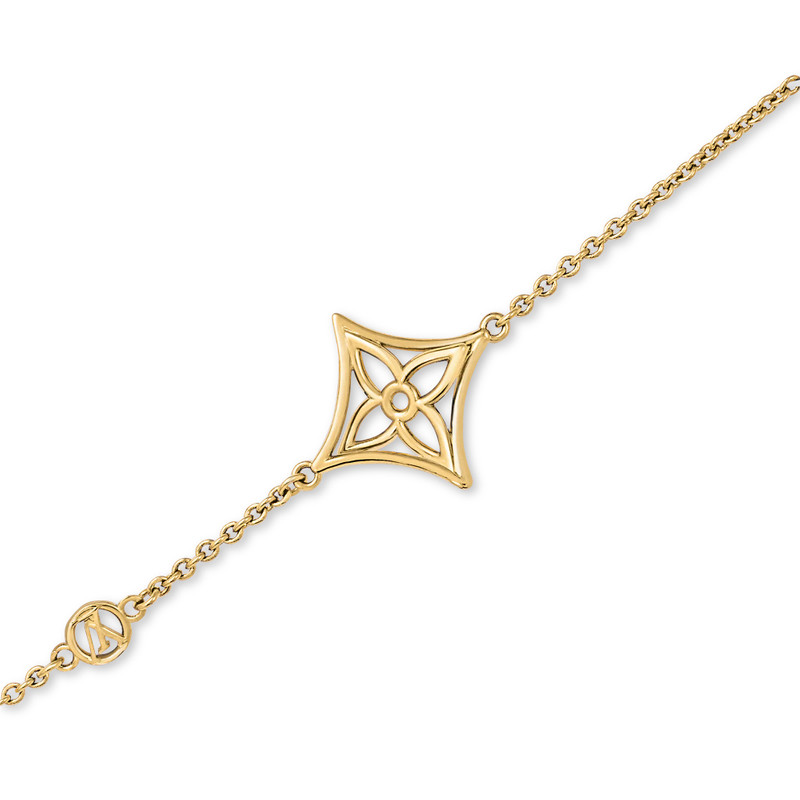 Louis Vuitton LV Twiggy Bracelet outlook