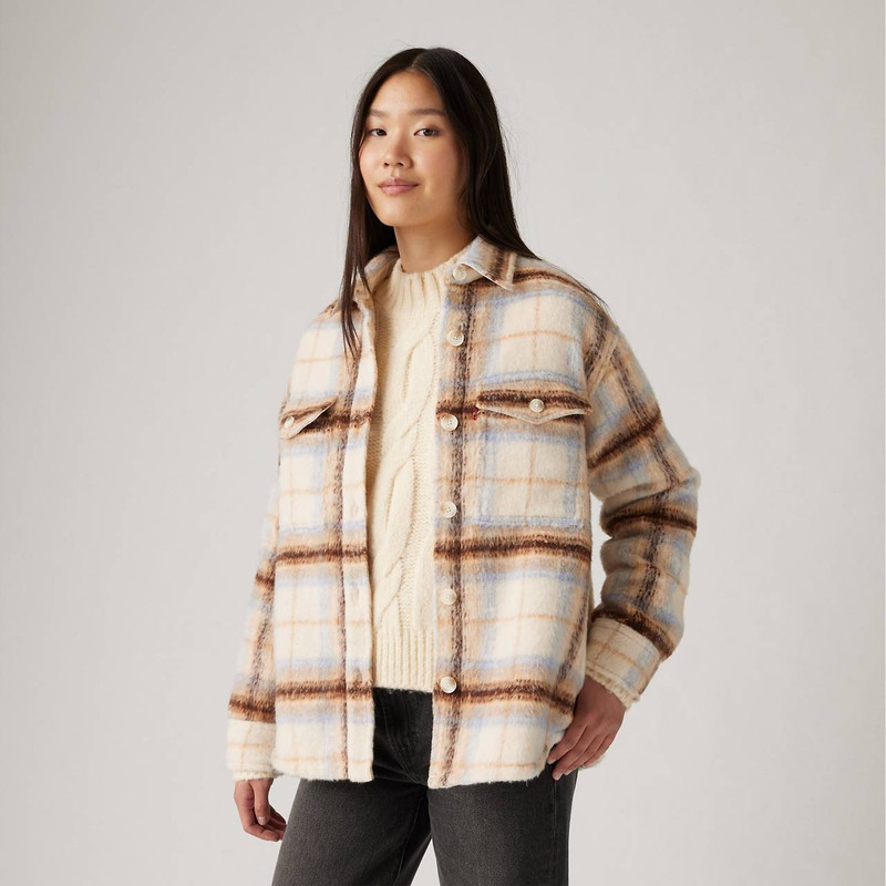 Levi's LOLA SHACKET outlook