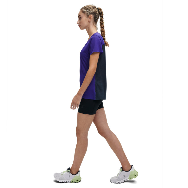 On Performance-T outlook