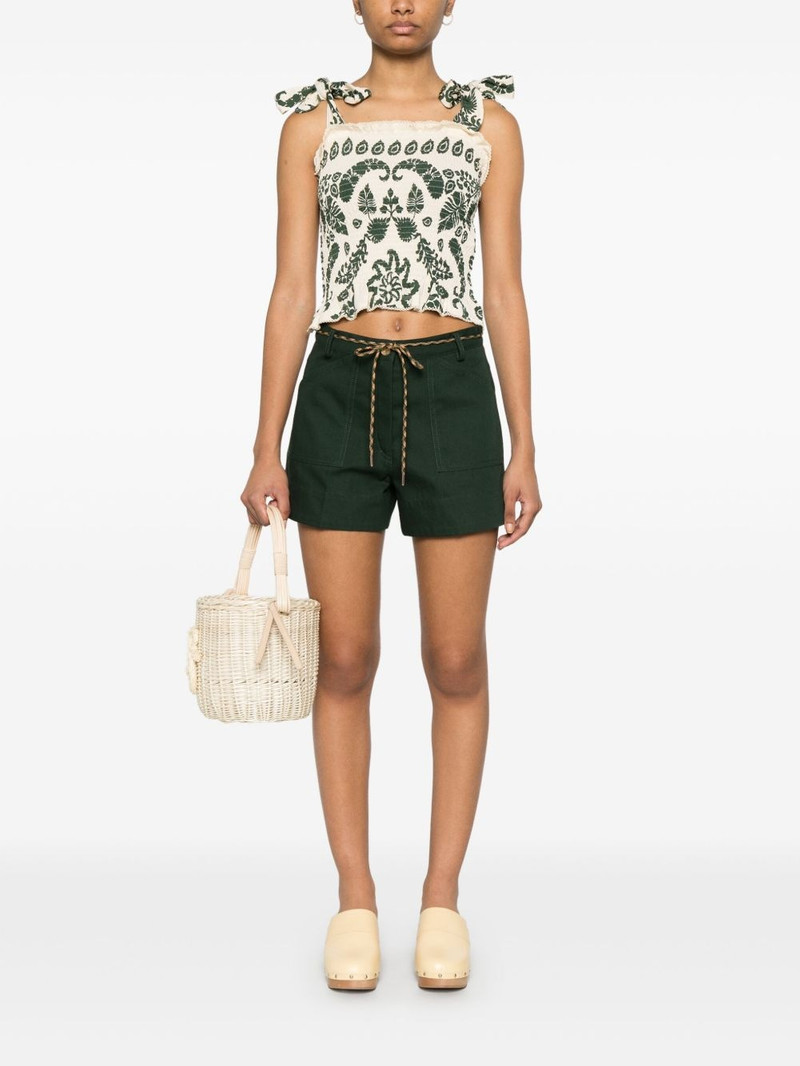 Sandro Furiani shorts outlook