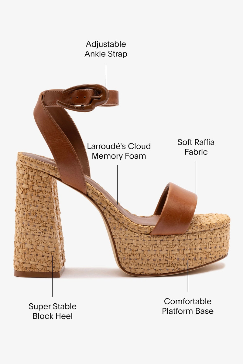 Dolly Verona Sandal In Caramel Leather and Natural Raffia 5