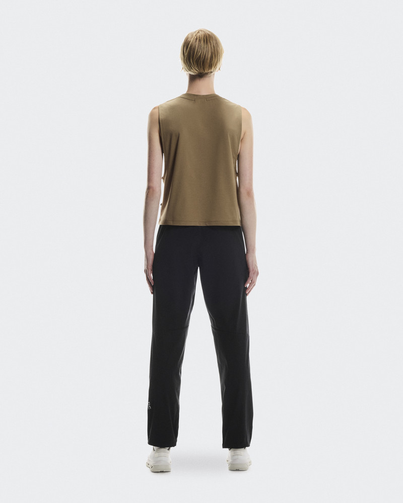 On Focus Crop outlook