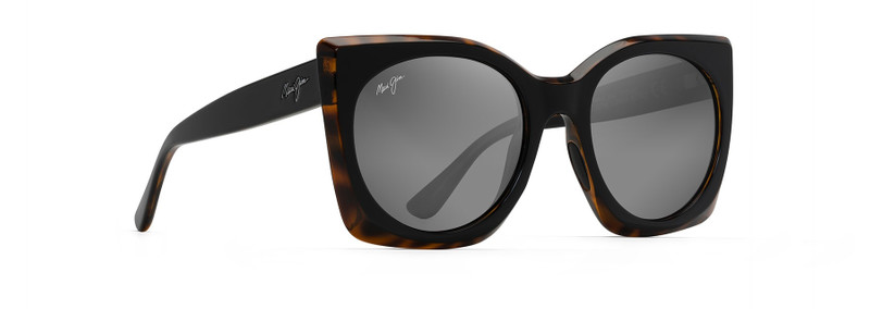 Maui Jim PAKALANA outlook