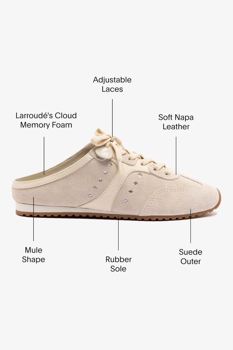 Stella Mule In Mushroom Grey Suede and Ivory Leather 6