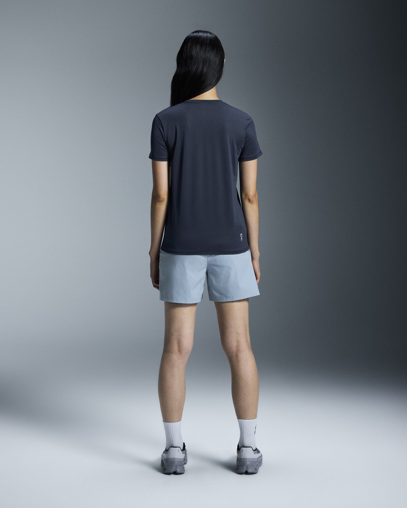 On 5" Core Shorts outlook