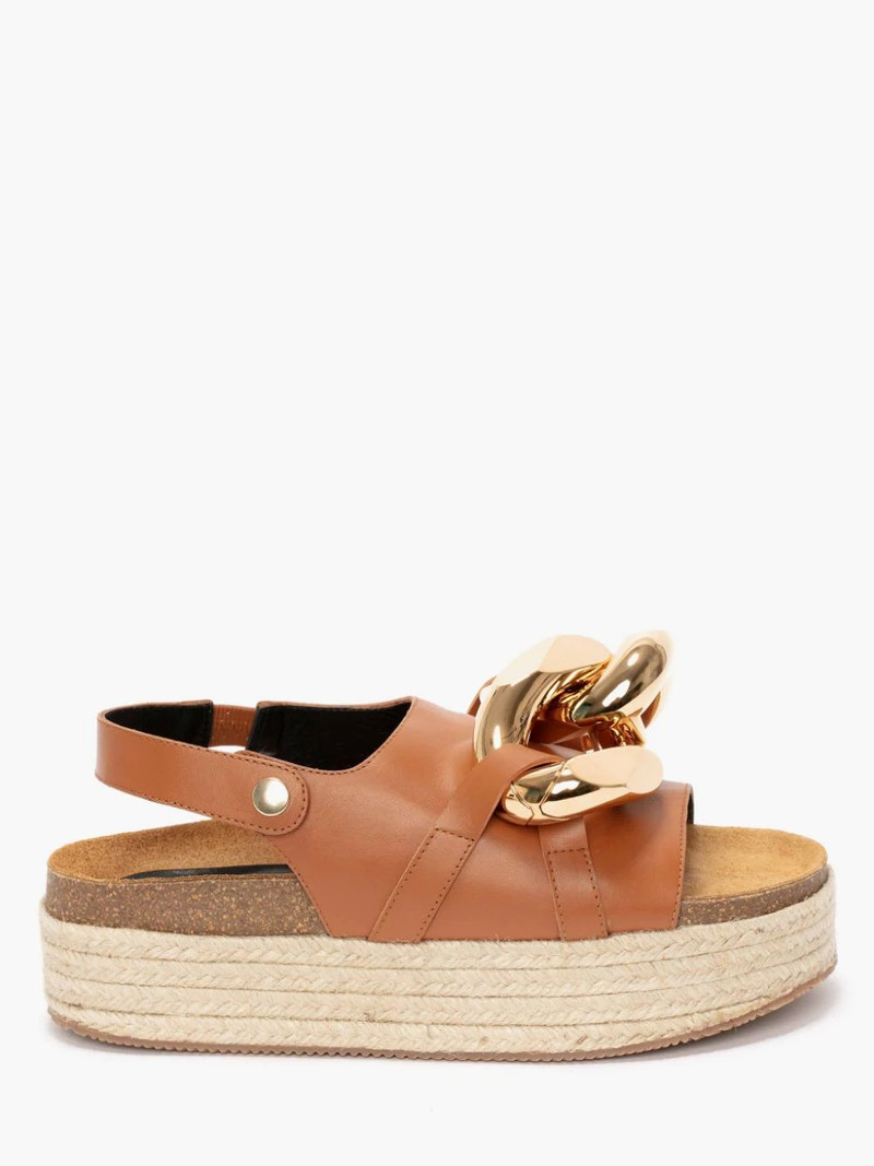 WOMEN'S CHAIN PLATFORM SANDALS 1