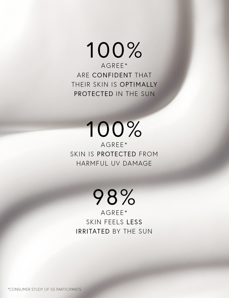 SUN DROPS SPF50 3
