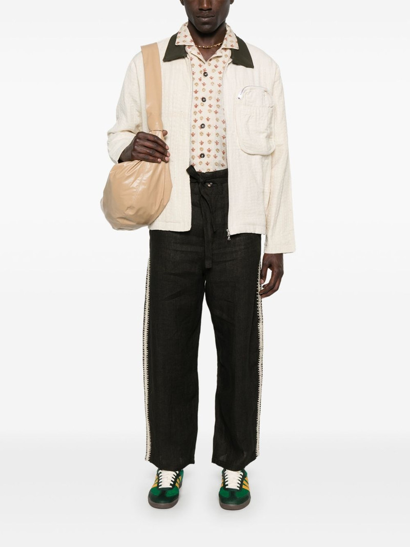KARTIK RESEARCH Fauji trousers outlook