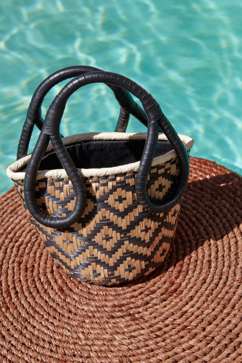 Understanding Of The Cosmos Mini Bucket Bag 3