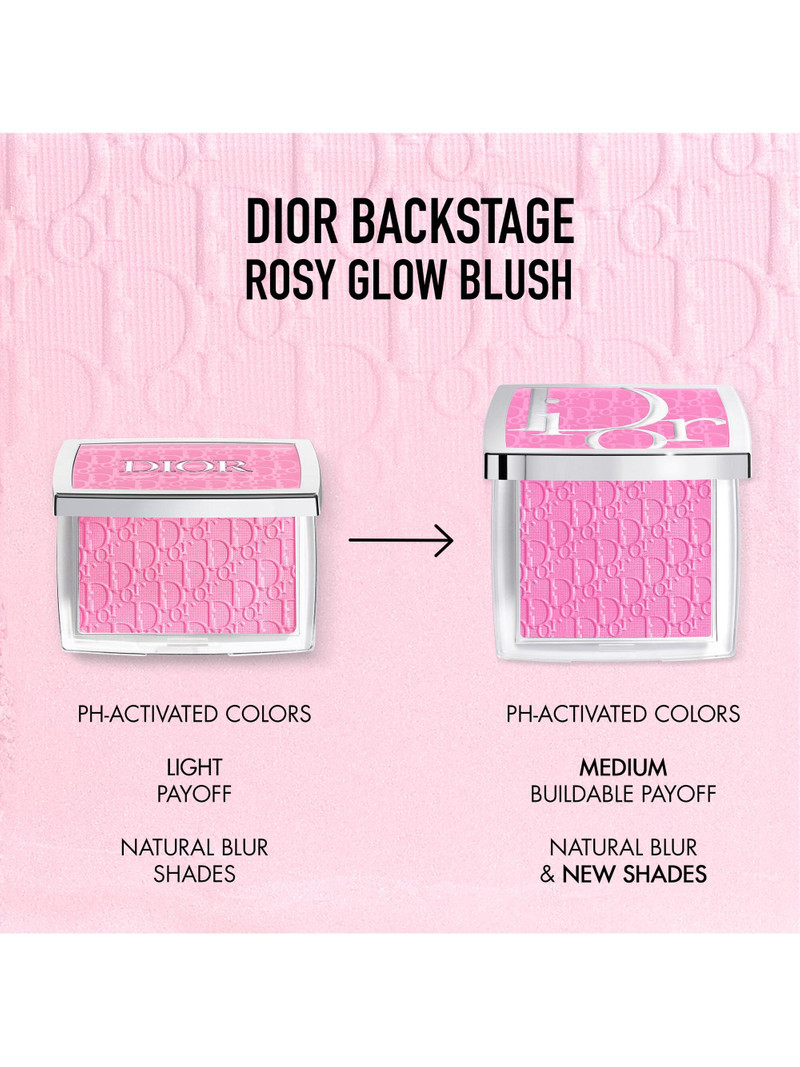 Women's Backstage Rosy Glow Blush - 007 Candy 7