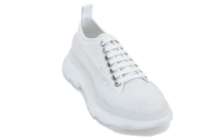 (WMNS) Alexander McQueen Tread Slick Lace Up 'White Transparent' 658085W4Q329337 - 3