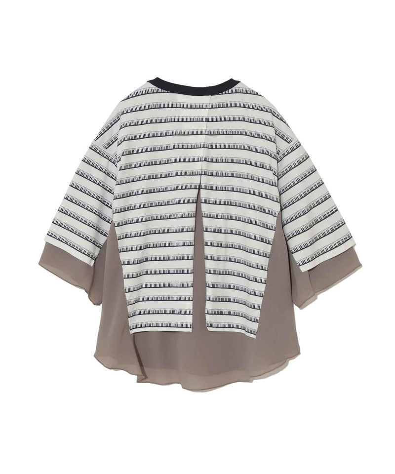 UNDERCOVER UP1F1812 outlook