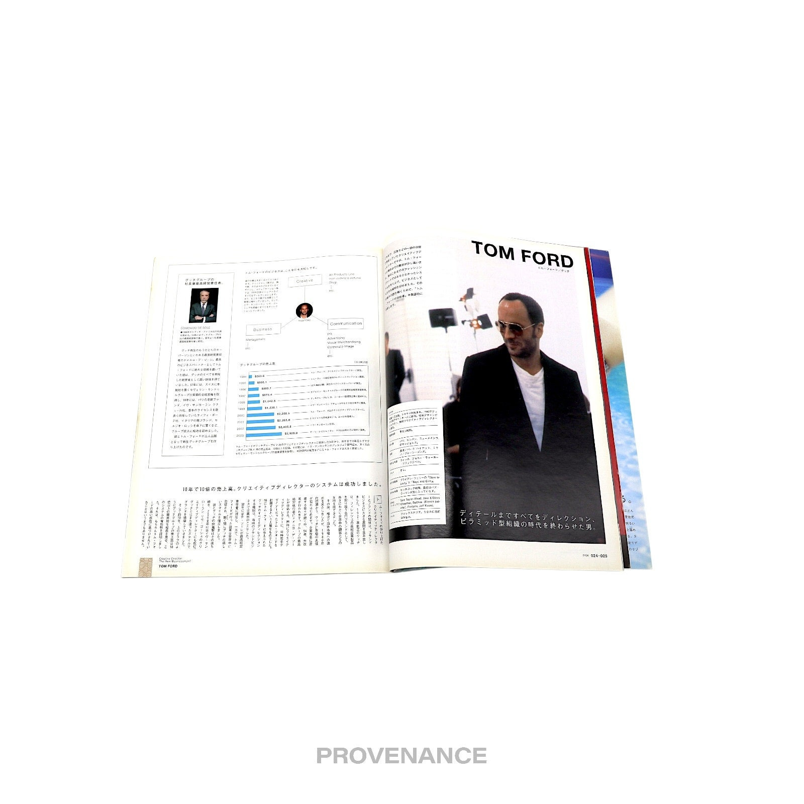 BRUTUS MAGAZINE 6/1- GUCCI BY TOM FORD APPLE JDM JAPAN - 6