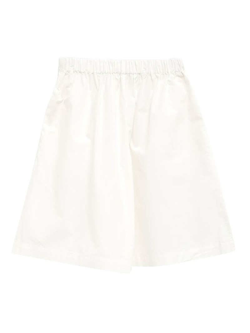 BASERANGE Stave shorts outlook