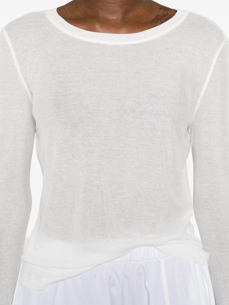 CO Co Knitwear outlook