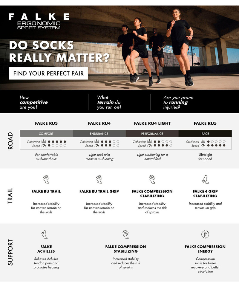 Stabilizing Cool Women Socks Health 7