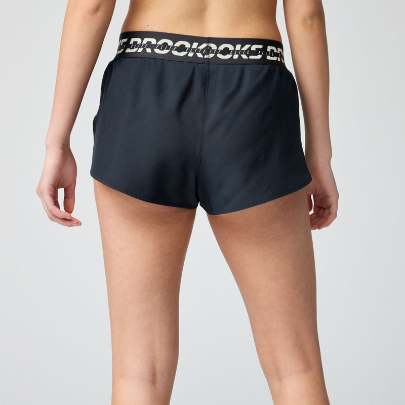 BROOKS PR Elite Split Short outlook