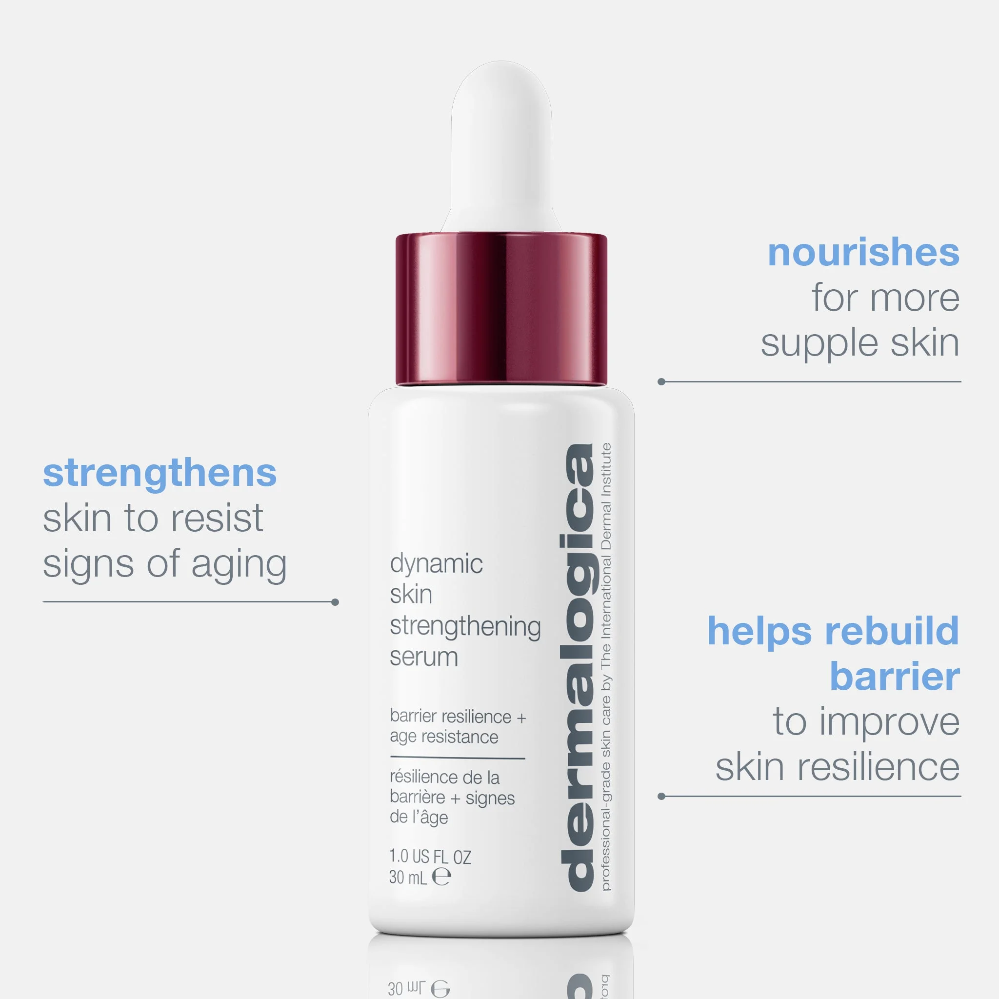 dynamic skin strengthening serum - 1