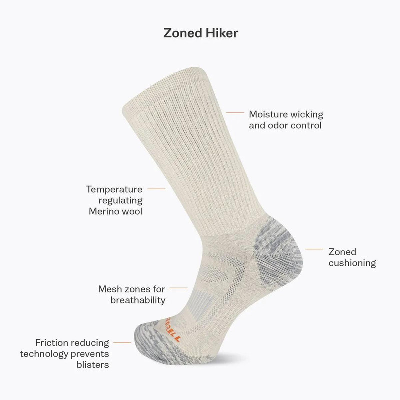 Zoned Quarter Hiker Sock 4