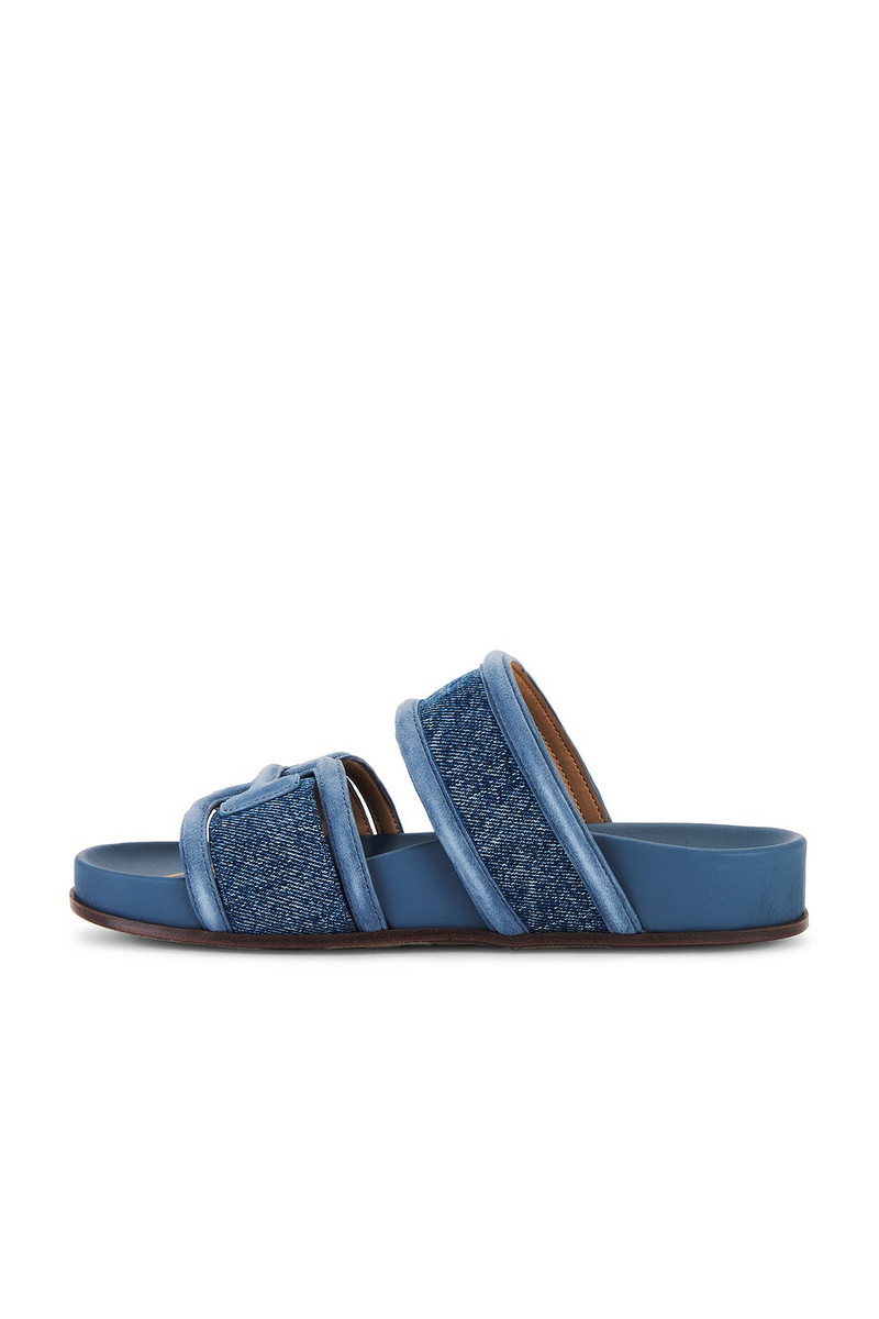 Sam Edelman Rowan Sandal outlook