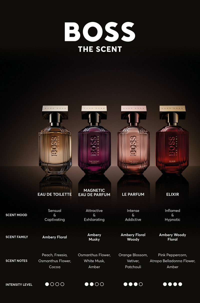 BOSS THE SCENT ELIXIR EAU DE PARFUM 50ML 5