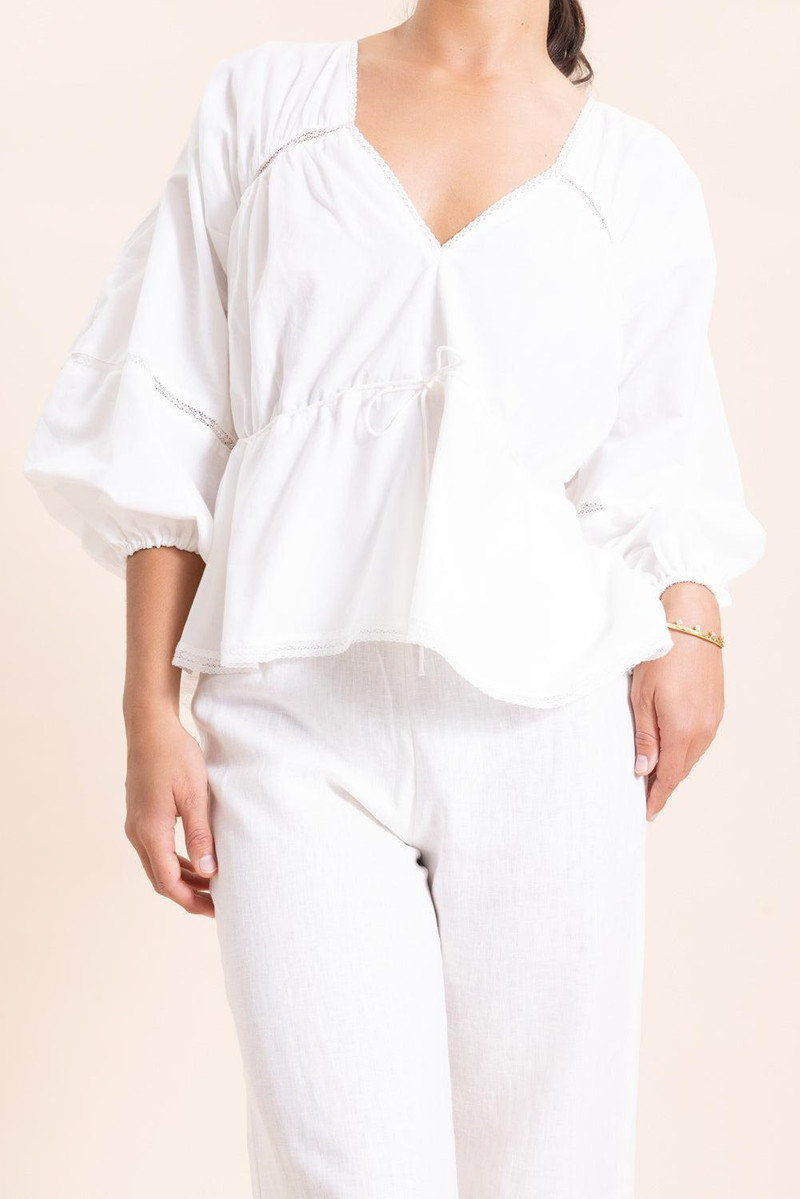 FAITHFULL Seco Top outlook