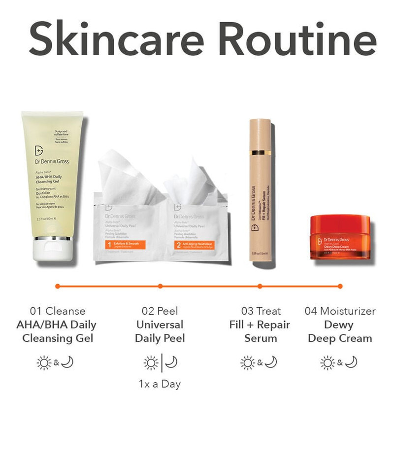 Bring the Clinic Home: DDG Best Sellers Kit ($102 Value) 4