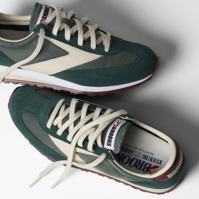 BROOKS Brooks Vanguard outlook
