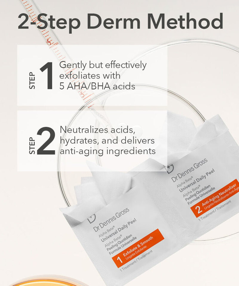 Bring the Clinic Home: DDG Best Sellers Kit ($102 Value) 9