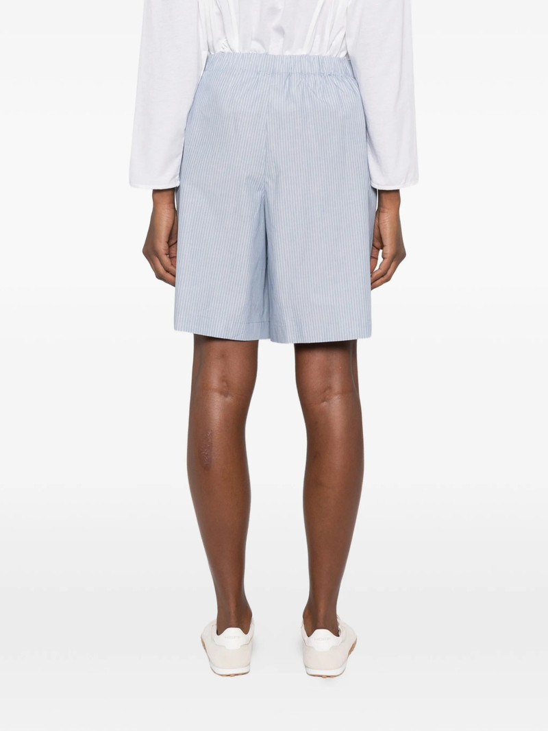 BASERANGE Baserange Shorts outlook