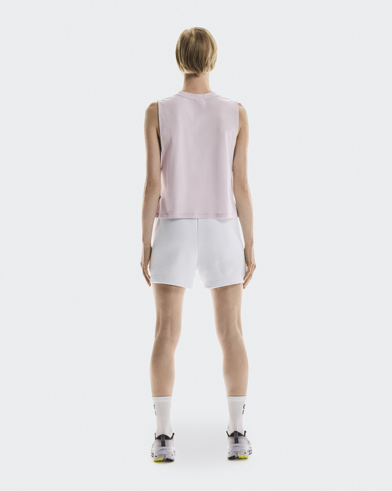 On Focus Crop outlook