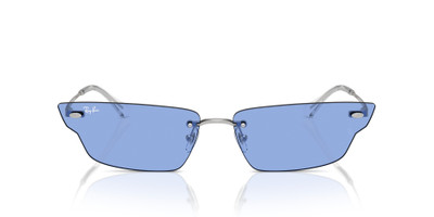 Ray-Ban ANH BIO-BASED LIMITED outlook