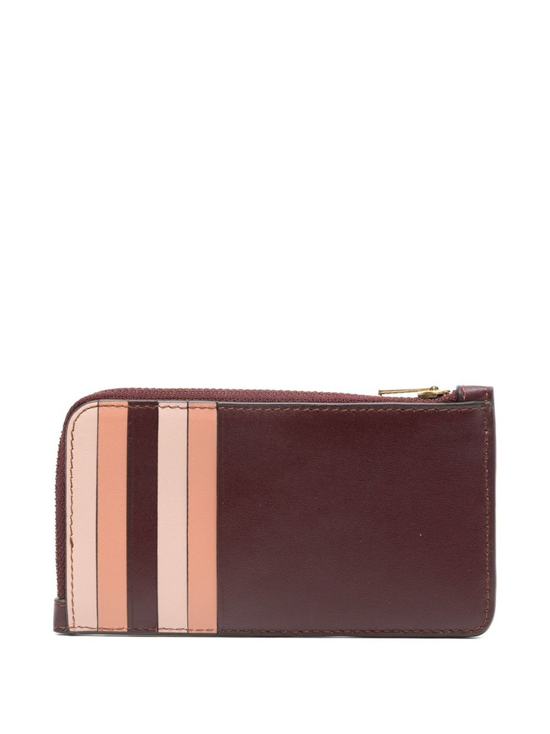 COACH New York cardholder outlook