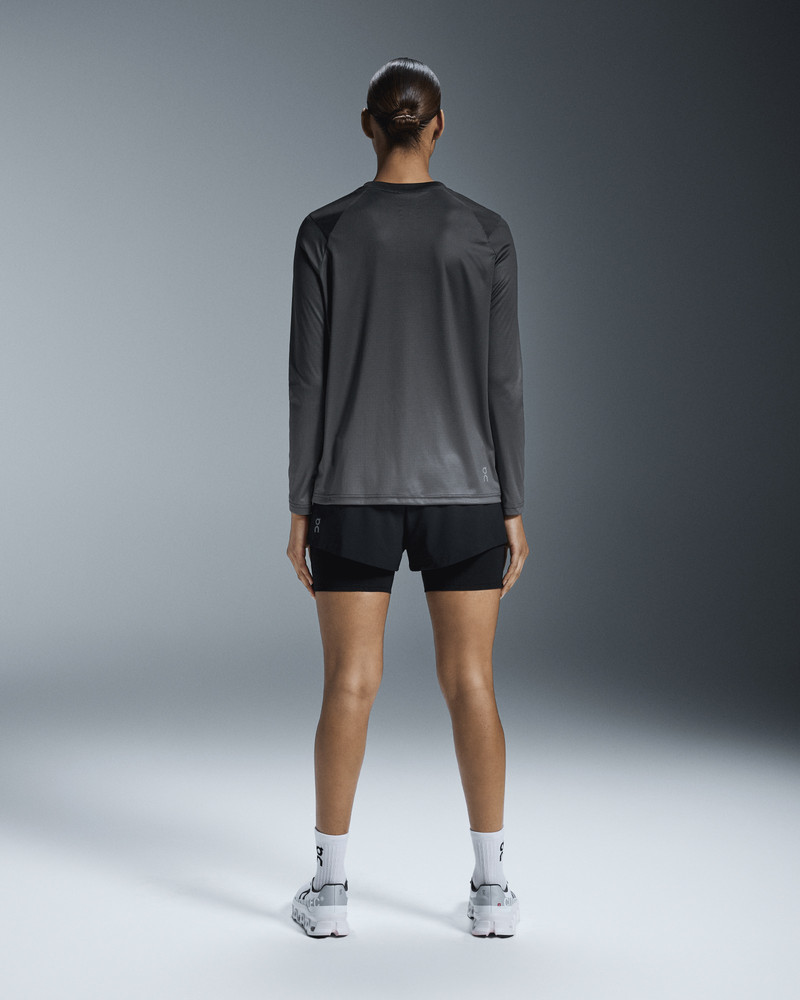 On Pace Long-T outlook