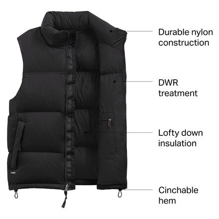 1996 Retro Nuptse Vest - Men's - 6