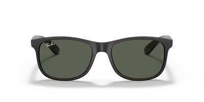 Ray-Ban ANDY outlook