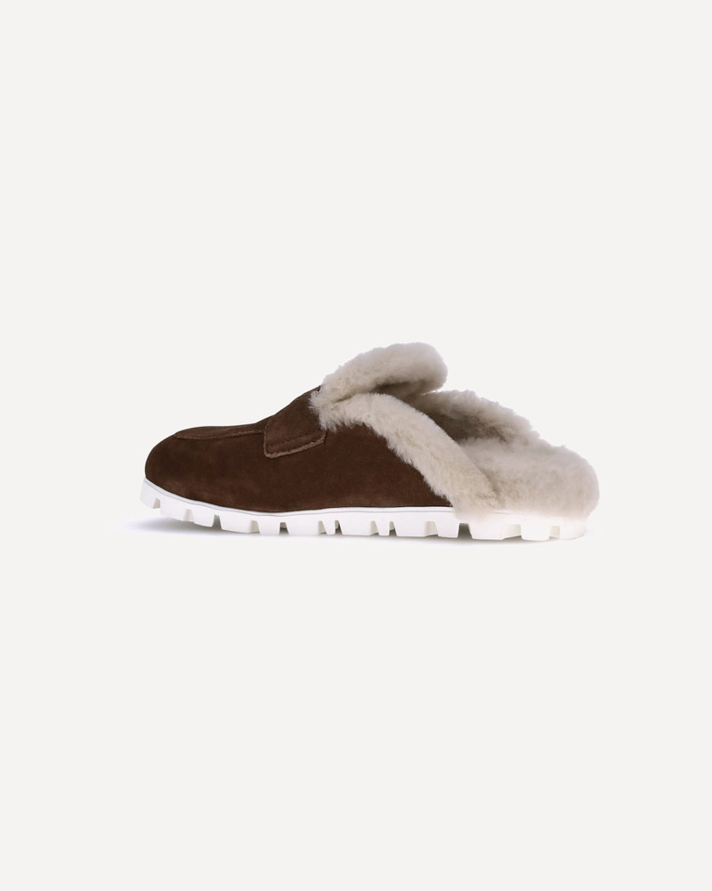 Miu Miu Shearling Mules outlook