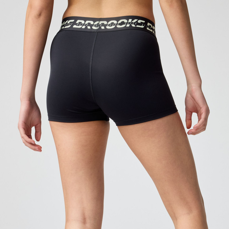 BROOKS PR Elite Short outlook