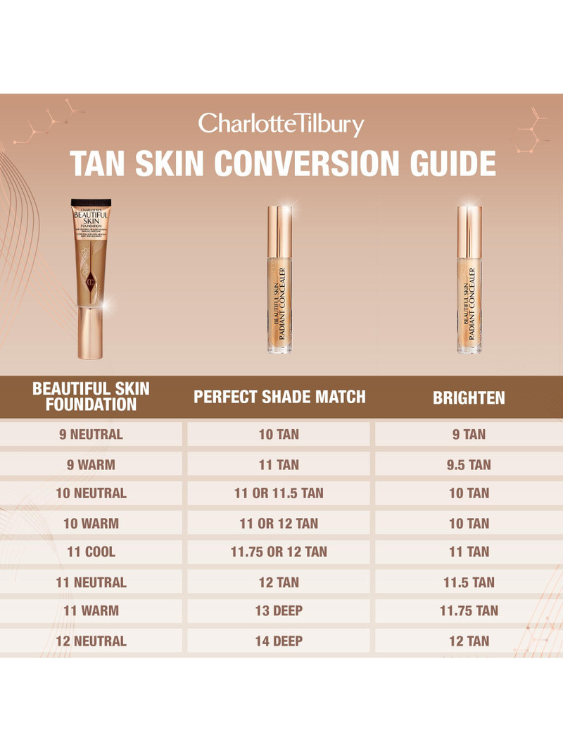 Women's Beautiful Skin Foundation - 10 Neutral 7
