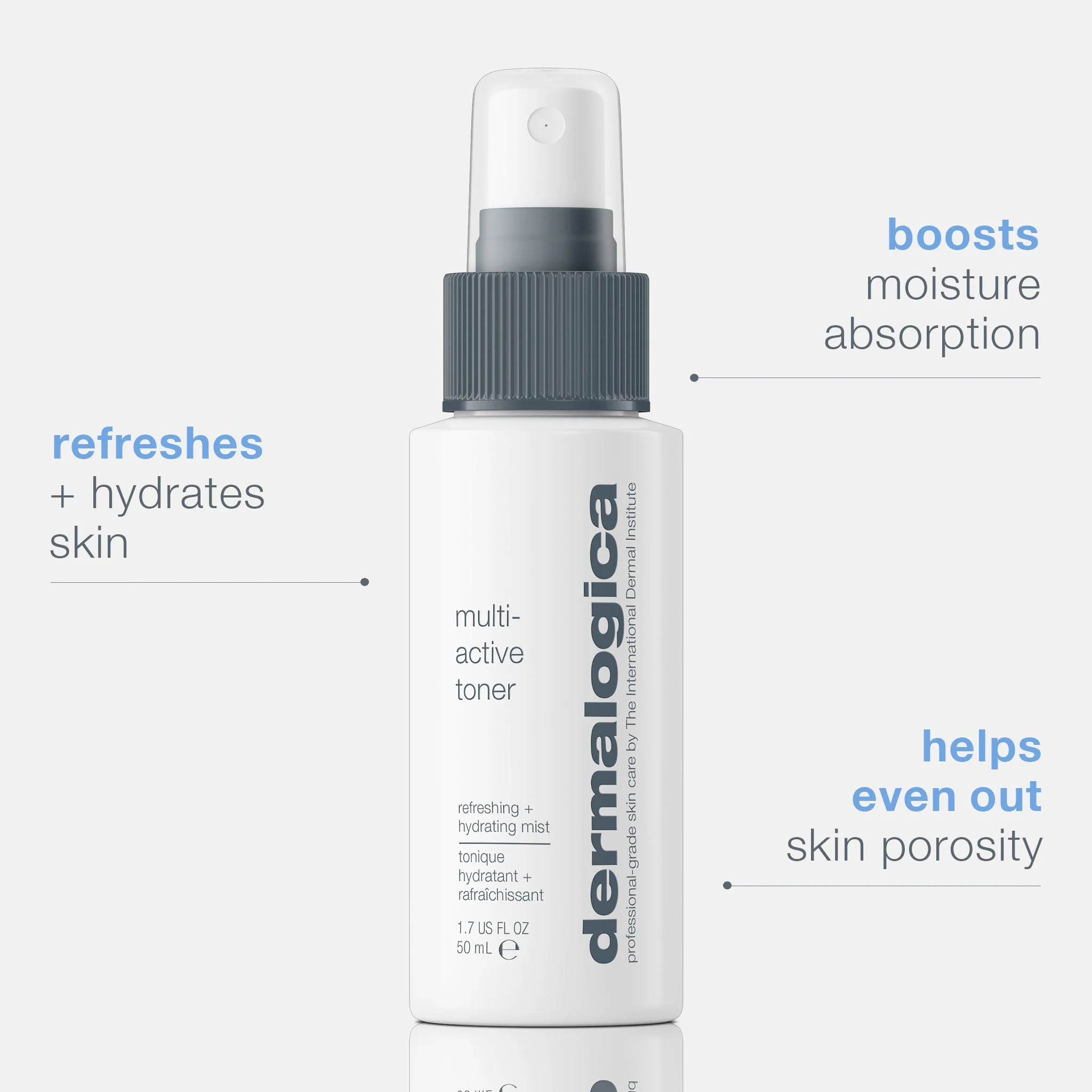 multi-active toner - 1
