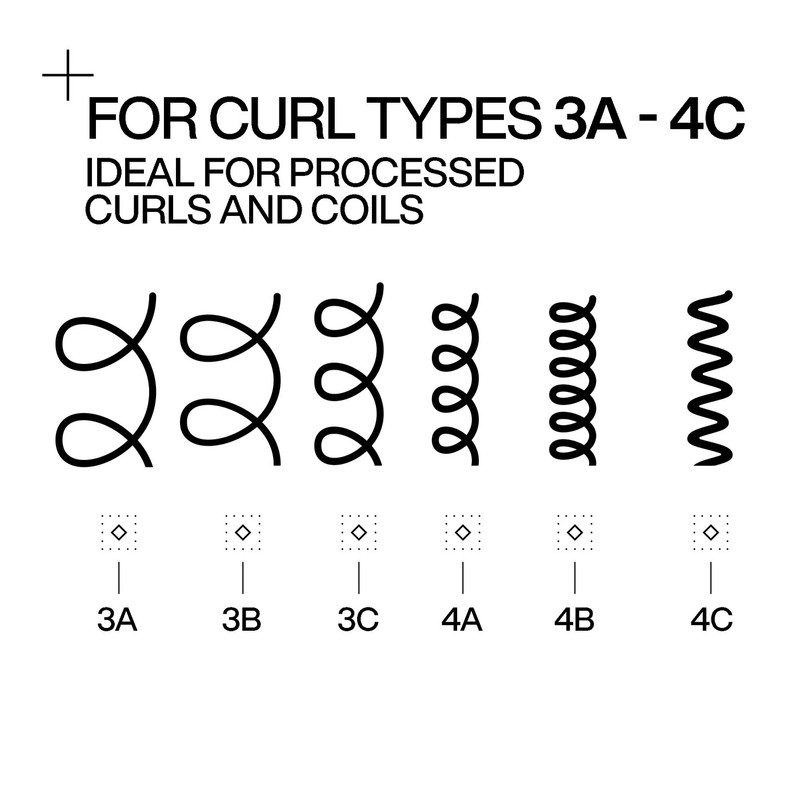 Curl Refreshing Trio 6