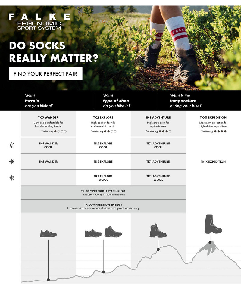 TK2 Explore Women Trekking Socks 8